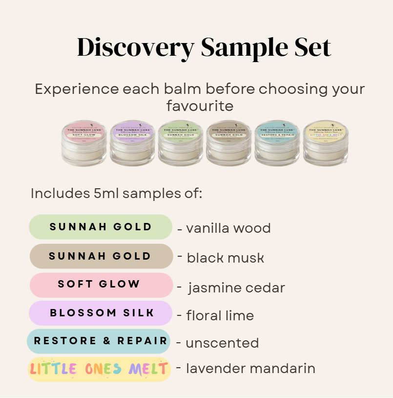 ◦ Discovery Sample Set